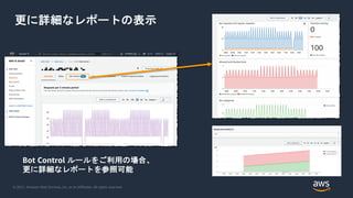 © 2021, Amazon Web Services, Inc. or its Affiliates. All rights reserved.
更に詳細なレポートの表示
Bot Control ルールをご利用の場合、
更に詳細なレポートを参照可能
 