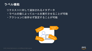 © 2021, Amazon Web Services, Inc. or its Affiliates. All rights reserved.
ラベル機能
リクエストに対して追加されるメタデータ
・ラベルの値によってルールを実行させることが可能
・アクションに依存せず設定することが可能
Bad Bot
Suspicious
No Header
No User-
Agent
 