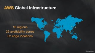AWS Global Infrastructure 
10 regions 
26 availability zones 
52 edge locations 
as of 31st July 2014 
 