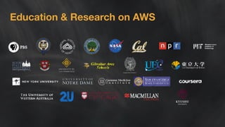 Education & Research on AWS 
 
