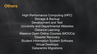 Others 
High Performance Computing (HPC) 
Storage & Backup 
Development and Test 
University and Departmental Websites 
Distance Learning 
Massive Open Online Courses (MOOCs) 
Disaster Recovery 
Student Information System Software 
Virtual Desktops 
Datacentre Migrations 
 