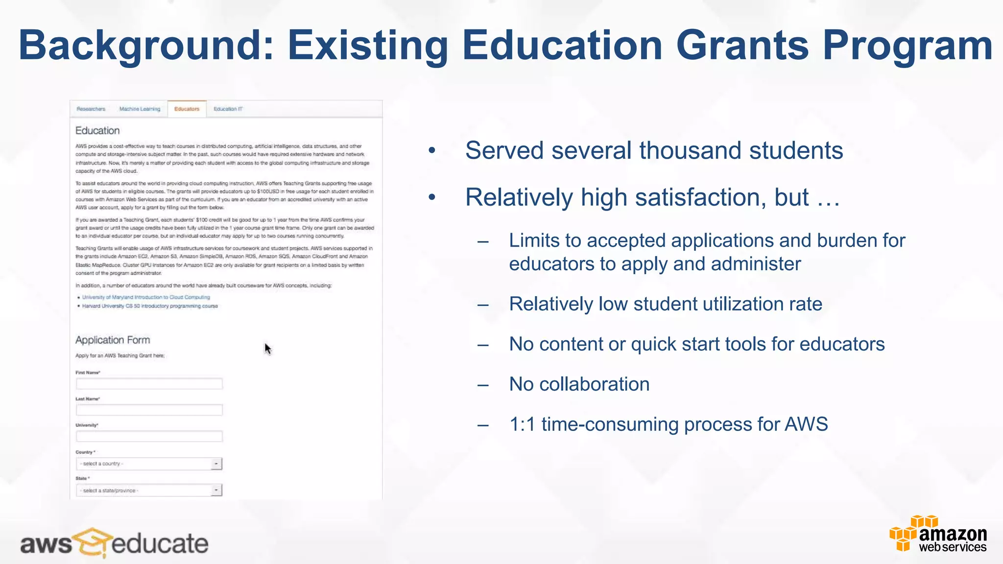 • Served several thousand students
• Relatively high satisfaction, but …
– Limits to accepted applications and burden for
educators to apply and administer
– Relatively low student utilization rate
– No content or quick start tools for educators
– No collaboration
– 1:1 time-consuming process for AWS
Background: Existing Education Grants Program
 