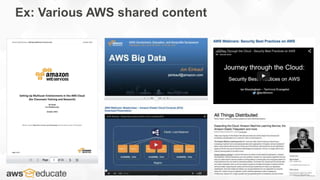 Ex: Various AWS shared content
 