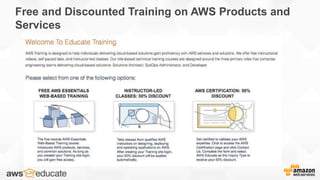 Free and Discounted Training on AWS Products and
Services
 