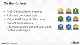 On the Horizon
• AWS Certification for students
• AMIs and quick start tools
• Virtual AWS Support office hours
• Student ambassadors
• Education-specific content, plus youth
content and badges
 