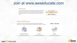 Join at www.awseducate.com
 