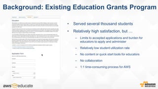 • Served several thousand students
• Relatively high satisfaction, but …
– Limits to accepted applications and burden for
educators to apply and administer
– Relatively low student utilization rate
– No content or quick start tools for educators
– No collaboration
– 1:1 time-consuming process for AWS
Background: Existing Education Grants Program
 