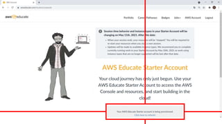 AWS Educate 完整教學：註冊、課程功能介紹、AWS Educate Starter 帳號