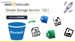 Simple Storage Service（S3）
Object-based 物件式儲存
 