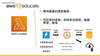 AWS Lambda
• 無伺服器的運算服務
• 用於資料處理、即時串流處理、機器
學習、後端
改變數據的狀態
改變資源的狀態
終端請求
Node.js / Python / Java
C# / Go / Ruby
Custom Runtime
Trigger
觸發
Destination
目的地
Event Source Function Services
 
