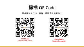 掃描 QR Code
更多精彩工作坊、職缺、獎勵資訊等著你！
AWS Educate
Ambassador In Taiwan
AWS Taiwan’s
Student Community
 