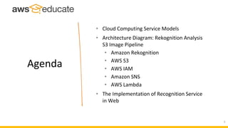 Agenda
• Cloud Computing Service Models
• Architecture Diagram: Rekognition Analysis
S3 Image Pipeline
• Amazon Rekognition
• AWS S3
• AWS IAM
• Amazon SNS
• AWS Lambda
• The Implementation of Recognition Service
in Web
5
 