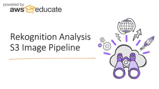 Rekognition Analysis
S3 Image Pipeline
 