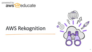 AWS Rekognition
10
 