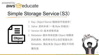 Objec
t
Key：Object Name（檔案按字母排序）
Value：資料本身（一堆 Byte 的組合）
Version ID：版本控管用途
Metadata：額外用來記錄 Object 相關資
訊的資料，使用者也可以自訂客製化的
Metadata，藉此來為 Object 標註不同的
屬性值
Simple Storage Service（S3）
19
 