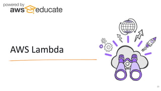 AWS Lambda
20
 