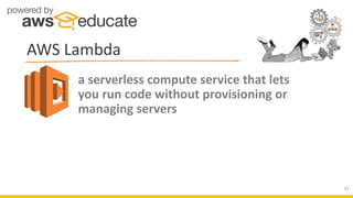 AWS Lambda
21
a serverless compute service that lets
you run code without provisioning or
managing servers
 