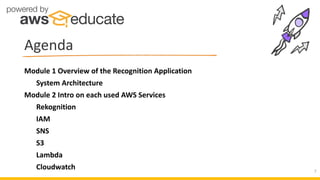 Module 1 Overview of the Recognition Application
System Architecture
Module 2 Intro on each used AWS Services
Rekognition
IAM
SNS
S3
Lambda
Cloudwatch
Agenda
7
 