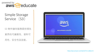 Simple Storage
Service（S3）
S3 物件儲存服務提供領先
業界的可擴展性、資料可
用性、安全性及效能。
https://aws.amazon.com/tw/s3/?nc=sn&loc=0
 