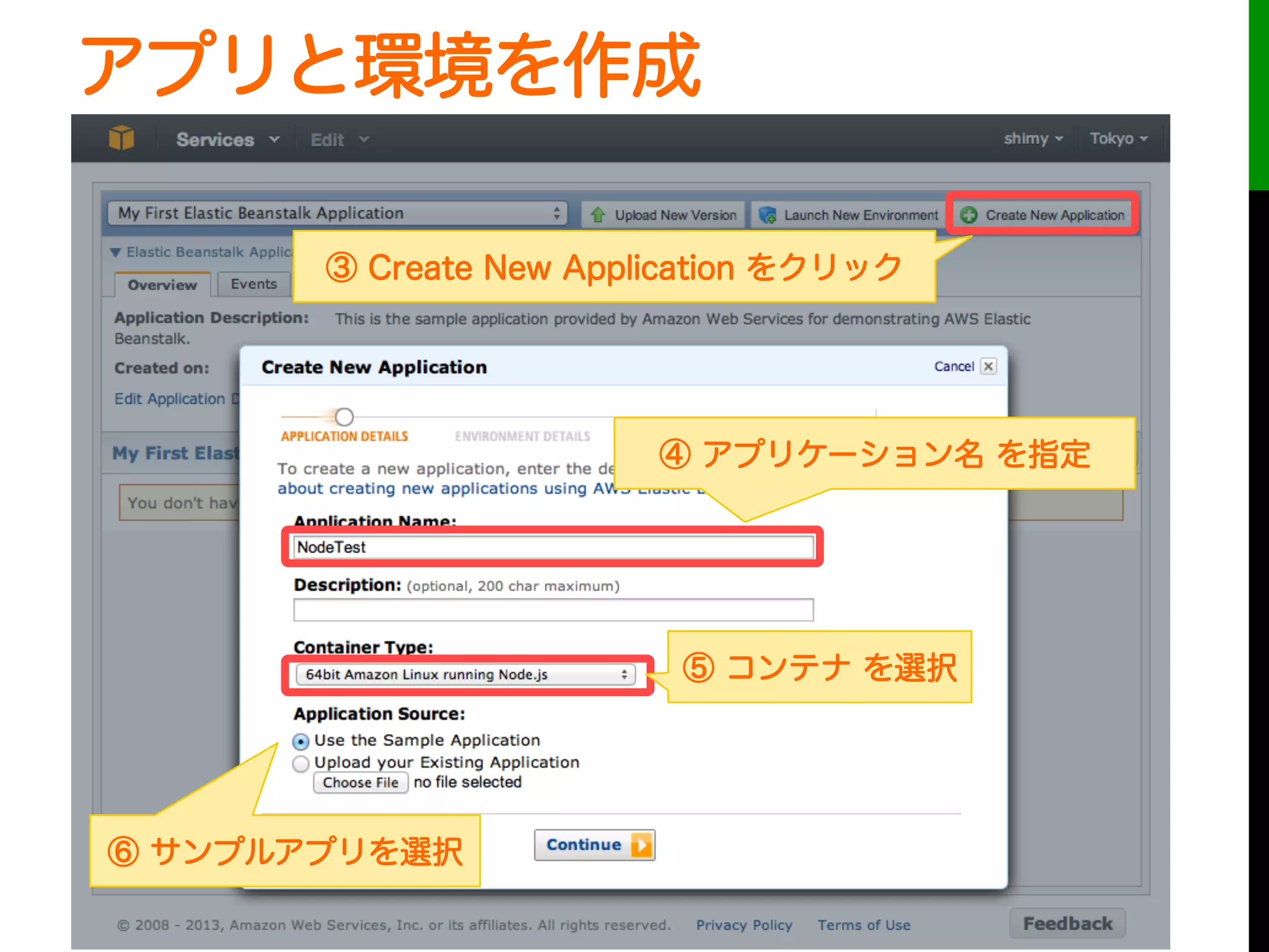 アプリと環境を作成
③ Create New Application をクリック
⑤ コンテナ を選択
⑥ サンプルアプリを選択
④ アプリケーション名 を指定
 