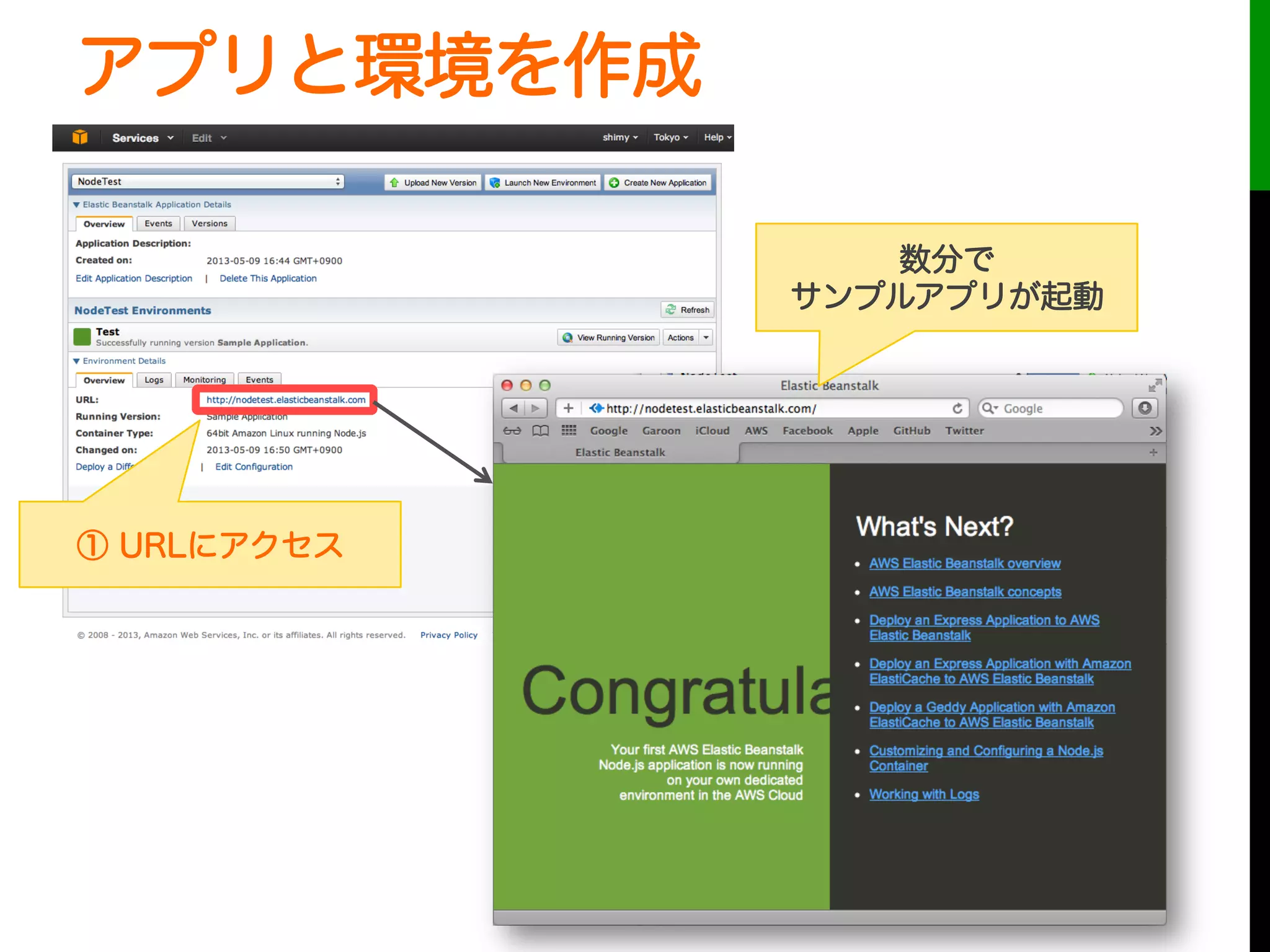 アプリと環境を作成
数分で
サンプルアプリが起動
① URLにアクセス
 