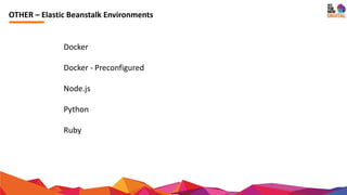 OTHER – Elastic Beanstalk Environments
Docker
Docker - Preconfigured
Node.js
Python
Ruby
 