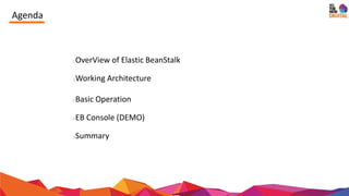 Agenda
OverView of Elastic BeanStalk
Working Architecture
Basic Operation
EB Console (DEMO)
Summary
 