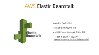 AWS Elastic Beanstalk + CI 를 이용한 Django 배포 자동화 | PPT