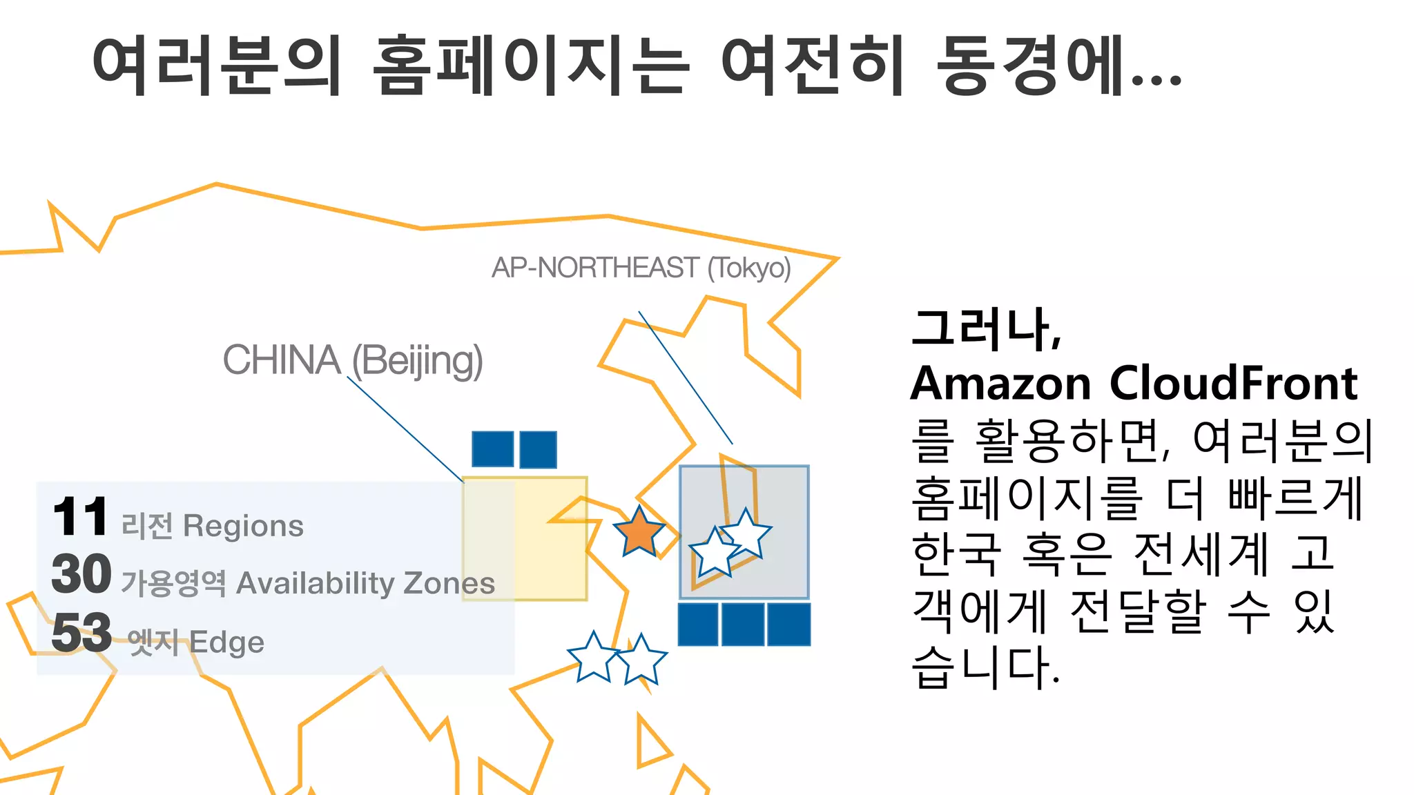 여러분의 홈페이지는 여전히 동경에… 
AP-NORTHEAST (Tokyo)
CHINA (Beijing)
11리전 Regions
30가용영역 Availability Zones
53 엣지 Edge
그러나, 
Amazon CloudFront
를 활용하면, 여러분의
홈페이지를 더 빠르게
한국 혹은 전세계 고
객에게 전달할 수 있
습니다.
 