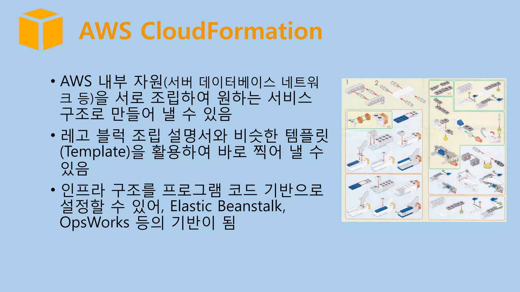 AWS CloudFormation
•  AWS 내부 자원(서버 데이터베이스 네트워
크 등)을 서로 조립하여 원하는 서비스
구조로 만들어 낼 수 있음
•  레고 블럭 조립 설명서와 비슷한 템플릿
(Template)을 활용하여 바로 찍어 낼 수
있음
•  인프라 구조를 프로그램 코드 기반으로
설정할 수 있어, Elastic Beanstalk,
OpsWorks 등의 기반이 됨
 