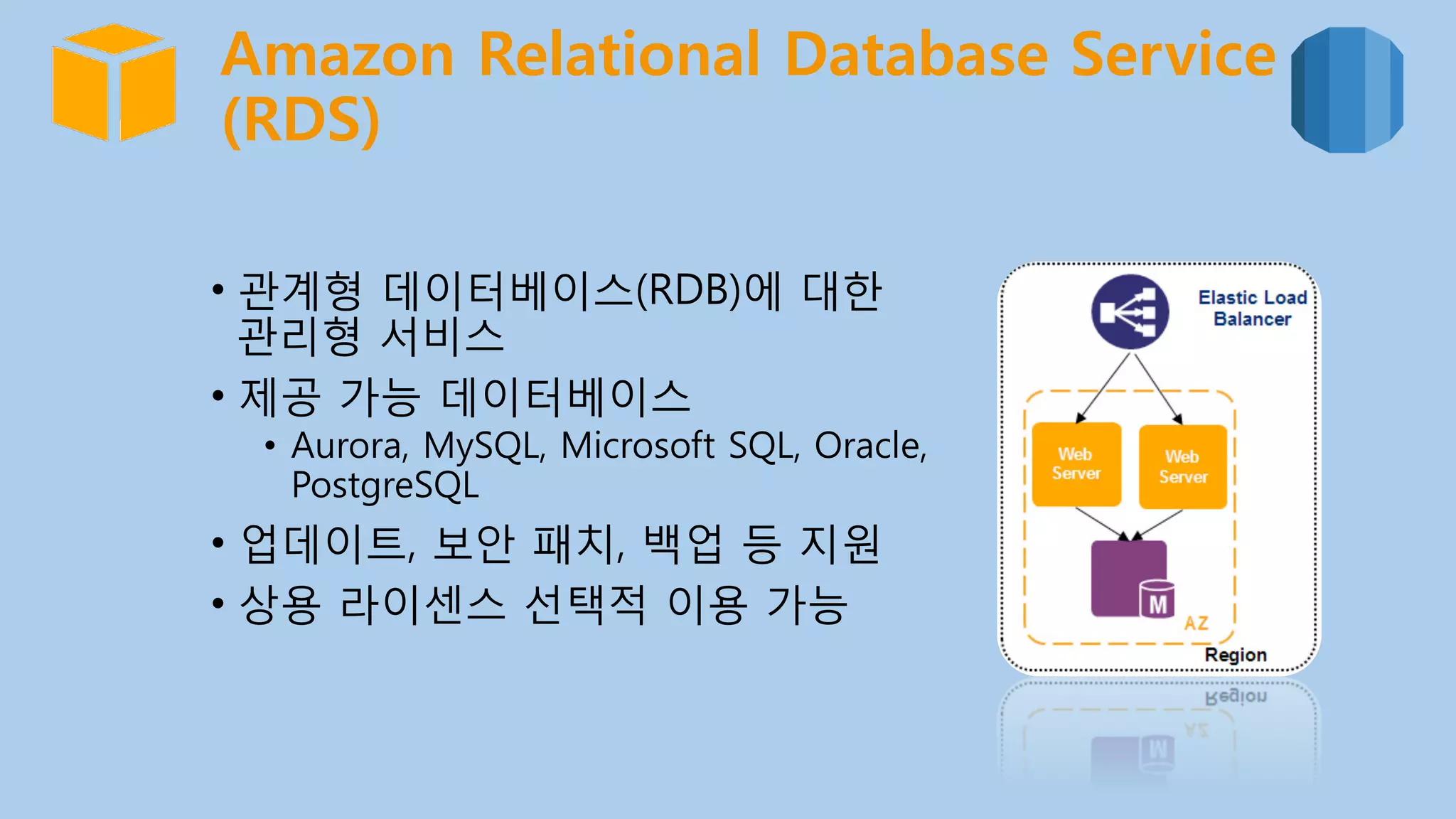 Amazon Relational Database Service
(RDS)
•  관계형 데이터베이스(RDB)에 대한
관리형 서비스
•  제공 가능 데이터베이스
•  Aurora, MySQL, Microsoft SQL, Oracle,
PostgreSQL
•  업데이트, 보안 패치, 백업 등 지원
•  상용 라이센스 선택적 이용 가능
 