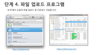 단계 4. 파일 업로드 프로그램
h(ps://cyberduck.io/	
  	
   https://s3browser.com
내 PC에서 손쉽게 파일 업로드 및 다운로드 가능합니다!
 