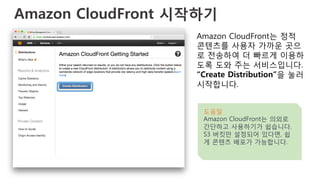 Amazon CloudFront 시작하기
Amazon CloudFront는 정적
콘텐츠를 사용자 가까운 곳으
로 전송하여 더 빠르게 이용하
도록 도와 주는 서비스입니다.
“Create Distribution”을 눌러
시작합니다.
도움말
Amazon CloudFront는 의외로
간단하고 사용하기가 쉽습니다.
S3 버킷만 설정되어 있다면, 쉽
게 콘텐츠 배포가 가능합니다.
 