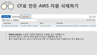 CF로 만든 AWS 자원 삭제하기
•  Delete Stack을 누르면 기존에 만들어진 자원을 모두 삭제합니다.
•  복구되지 않으니 데이터 백업 등을 주의하고 실행해야 합니다.
•  혹시 과금이 될 수도 있으니, 테스트로 만든 CF Stack은 바로 삭제하시는 것이 좋습니다.
 