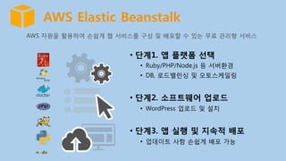 AWS Elastic Beanstalk
•  단계1. 앱 플랫폼 선택
•  Ruby/PHP/Node.js 등 서버환경
•  DB, 로드밸런싱 및 오토스케일링
•  단계2. 소프트웨어 업로드 
•  WordPress 업로드 및 설치
•  단계3. 앱 실행 및 지속적 배포
•  업데이트 사항 손쉽게 배포 가능
AWS 자원을 활용하여 손쉽게 웹 서비스를 구성 및 배포할 수 있는 무료 관리형 서비스
 