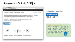 Amazon S3 시작하기
Amazon S3에 첫화면에서
버튼을 누릅니다.
도움말: 버킷(Bucket)이란?
아이스버킷 챌런지에서 얼음이 든 양
동이를 뒤집어 쓰던 IT업계 CEO들을
기억하십니까? 네… 바로 그 “양동
이”입니다. 파일을 담는 폴더 개념으로
옆 아이콘이 버킷입니다.
 