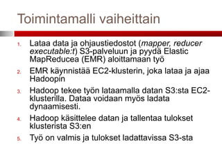 Toimintamalli vaiheittain
1.   Lataa data ja ohjaustiedostot (mapper, reducer
     executable:t) S3-palveluun ja pyydä Elastic
     MapReducea (EMR) aloittamaan työ
2.   EMR käynnistää EC2-klusterin, joka lataa ja ajaa
     Hadoopin
3.   Hadoop tekee työn lataamalla datan S3:sta EC2-
     klusterilla. Dataa voidaan myös ladata
     dynaamisesti.
4.   Hadoop käsittelee datan ja tallentaa tulokset
     klusterista S3:en
5.   Työ on valmis ja tulokset ladattavissa S3-sta
 