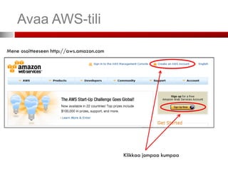 Avaa AWS-tili

Mene osoitteeseen http://aws.amazon.com




                                          Klikkaa jompaa kumpaa
 