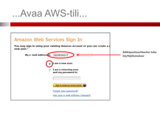 ...Avaa AWS-tili...


                      Sähköpostiosoitteestasi tulee
                      käyttäjätunnuksesi
 