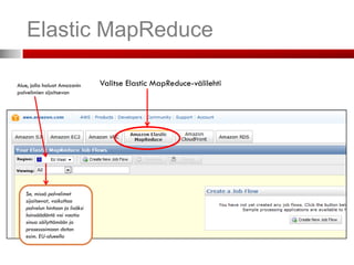 Elastic MapReduce

Alue, jolla haluat Amazonin      Valitse Elastic MapReduce-välilehti
palvelimien sijaitsevan




   Se, missä palvelimet
   sijaitsevat, vaikuttaa
   palvelun hintaan ja lisäksi
   lainsäädäntö voi vaatia
   sinua säilyttämään ja
   prosessoimaan datan
   esim. EU-alueella
 