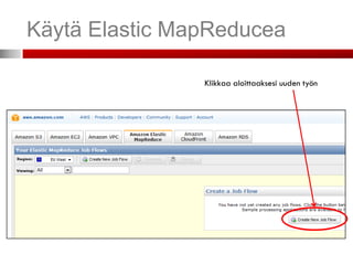 Käytä Elastic MapReducea

                Klikkaa aloittaaksesi uuden työn
 