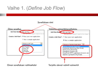 Vaihe 1. (Define Job Flow)

                               Sovelluksen nimi

Oma sovellus:                             Valmiita esimerkkisovelluksia:




Oman sovelluksen vaihtoehdot              Tarjolla olevat valmiit esimerkit
 
