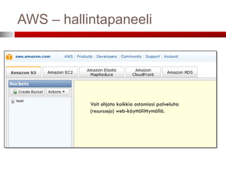 AWS – hallintapaneeli




           Voit ohjata kaikkia ostamiasi palveluita
           (resursseja) web-käyttöliittymällä.
 