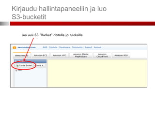 Kirjaudu hallintapaneeliin ja luo
S3-bucketit

   Luo uusi S3 ”Bucket” datalle ja tuloksille
 