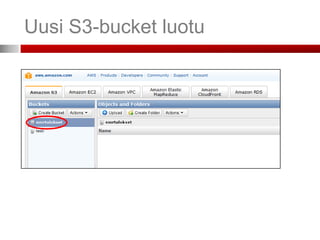 Uusi S3-bucket luotu
 