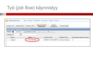 Työ (job flow) käynnistyy
 