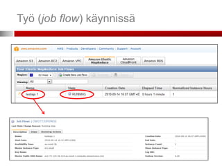 Työ (job flow) käynnissä
 