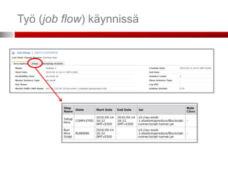 Työ (job flow) käynnissä
 