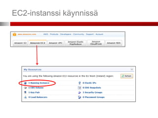 EC2-instanssi käynnissä
 