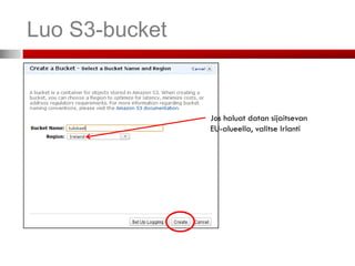 Luo S3-bucket


                Jos haluat datan sijaitsevan
                EU-alueella, valitse Irlanti
 